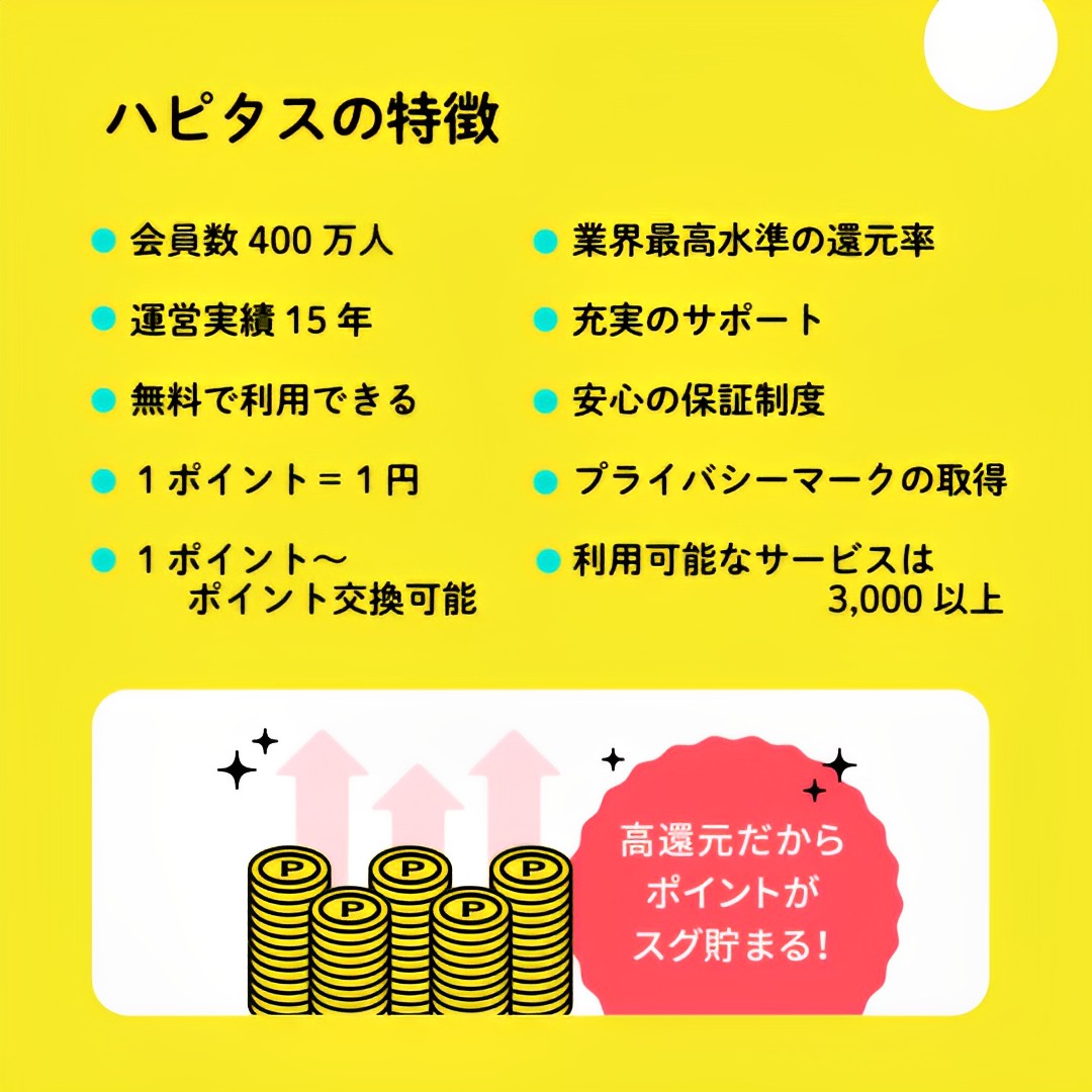 ポイントサイトの大手